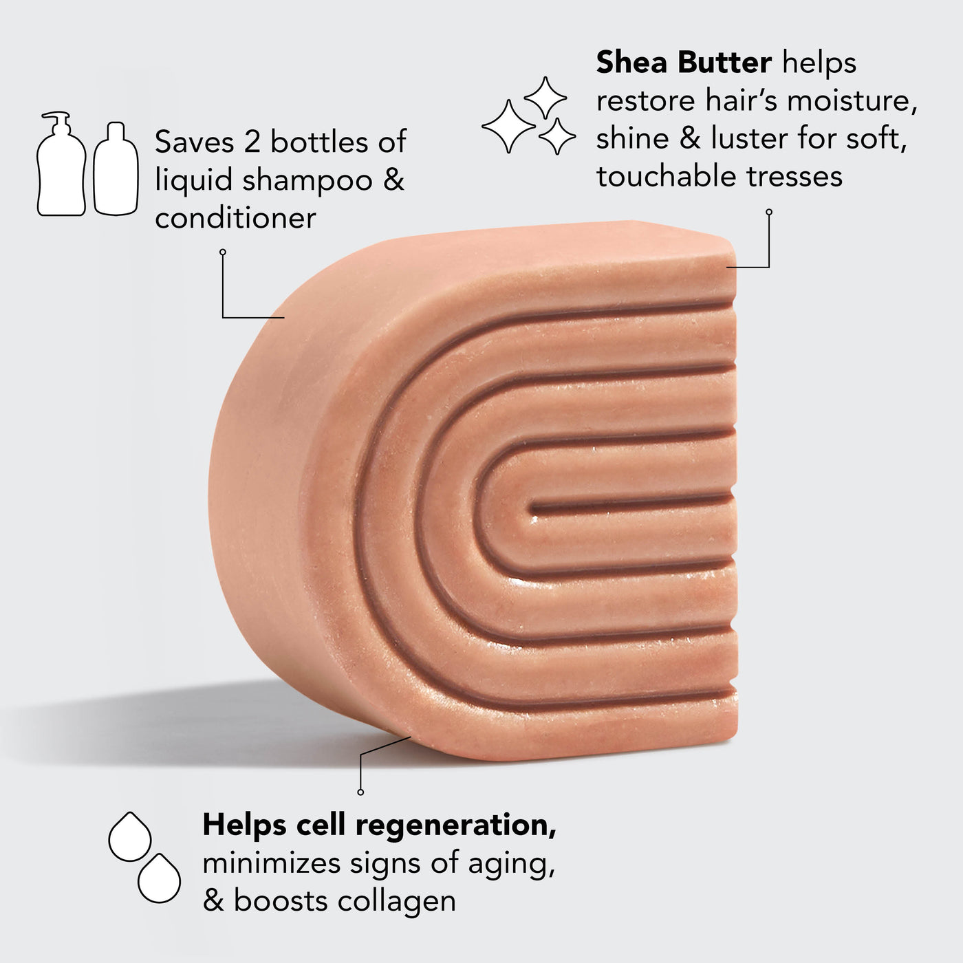 Shea Butter Hydrating Solid Conditioner Bar