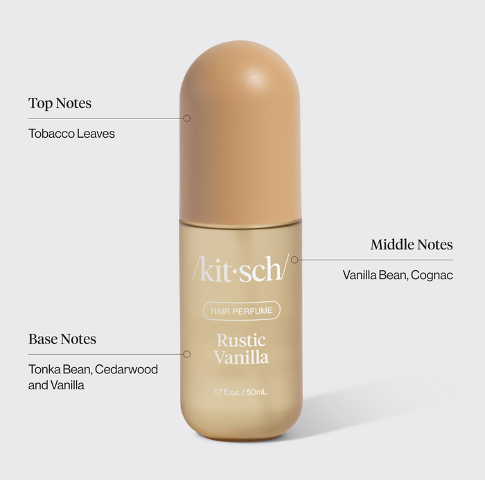 Signature Scent Bundle